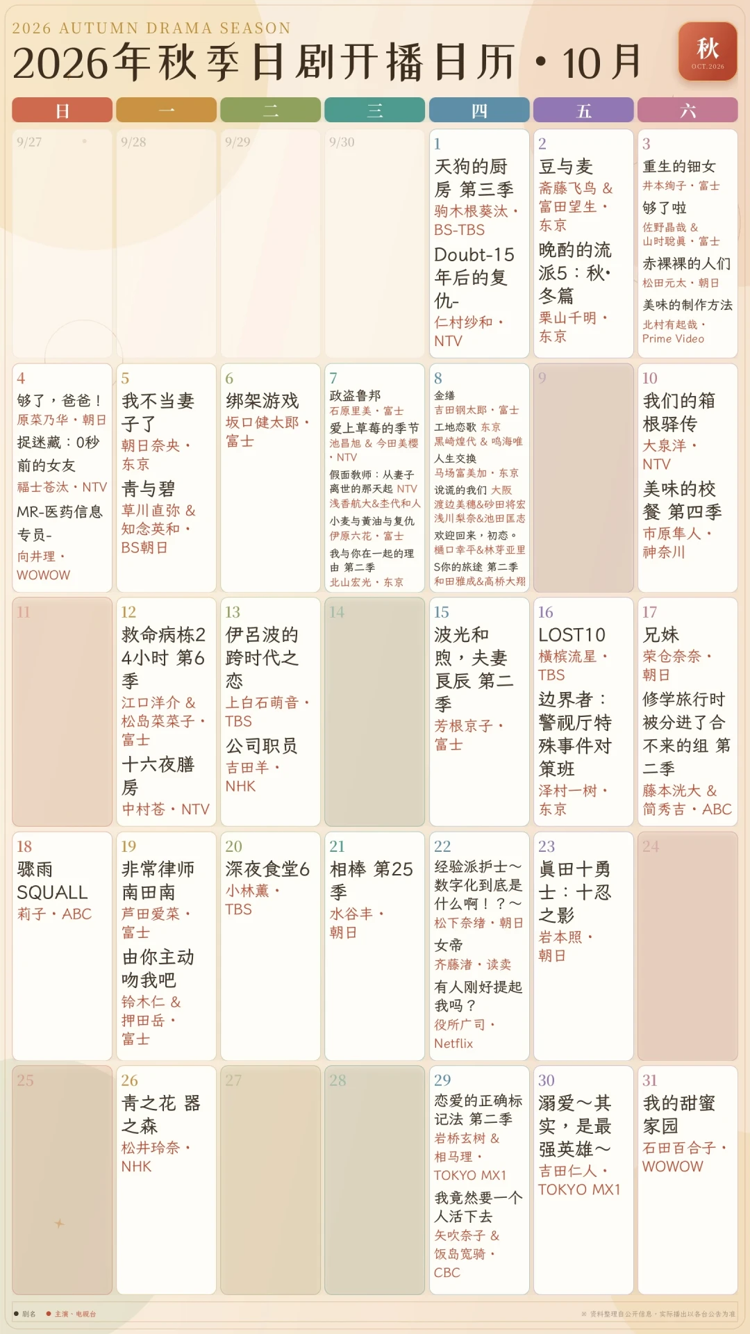 27部新剧开跑:秋季档日剧,哪部值得你押上整个10月