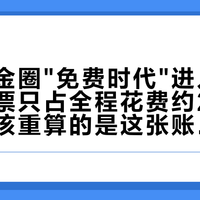 冰岛黄金圈"免费时代"进入倒计时：通票只占全程花费约2%，你真正该重算的是这张账单