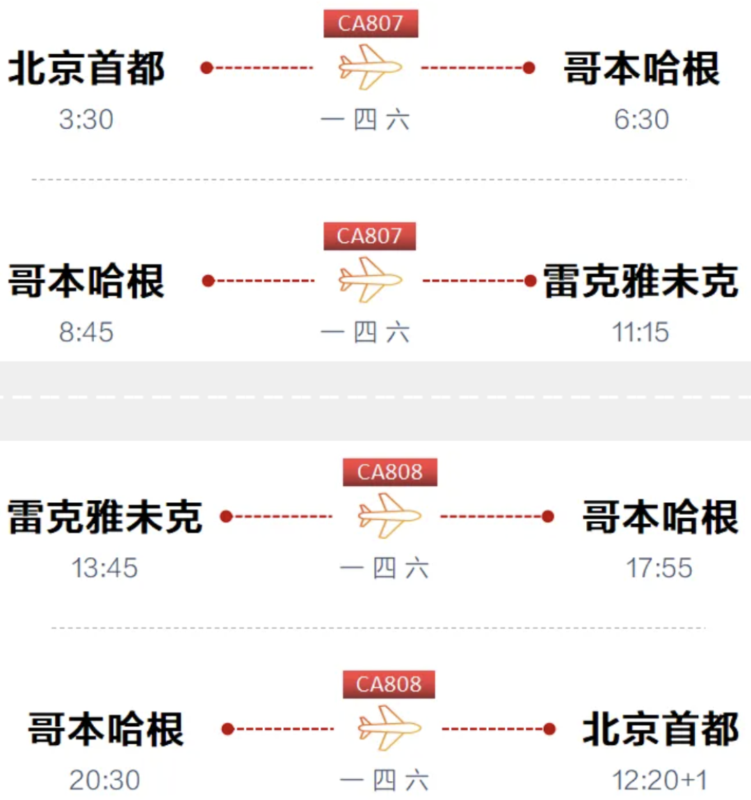 三大航亏着冲量,国航系次卡今晚8点开抢:450走两段、国际往返500起、公务舱2700起——囤卡前先别弄错该囤的人
