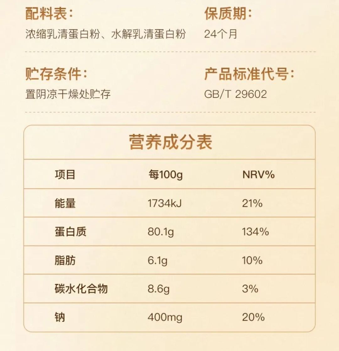 蛋白粉是智商税？先算清你一天的蛋白质账，再决定买不买