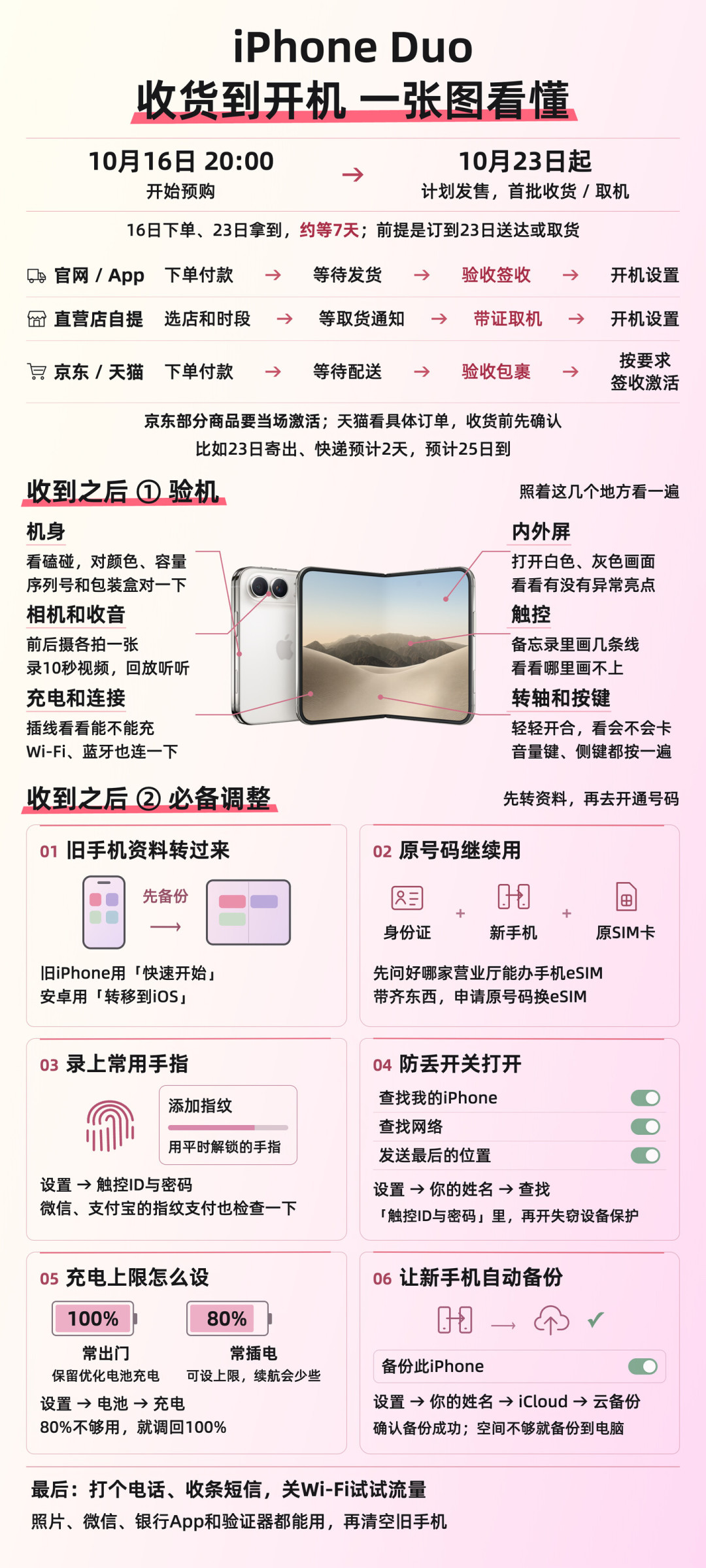 iPhone Duo 明晚预购:手机本身 15999,「购买资格」却卖到了 7999