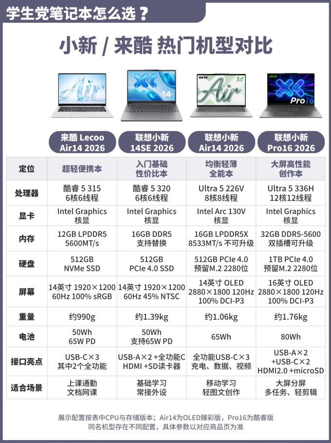 联想笔记本电脑
