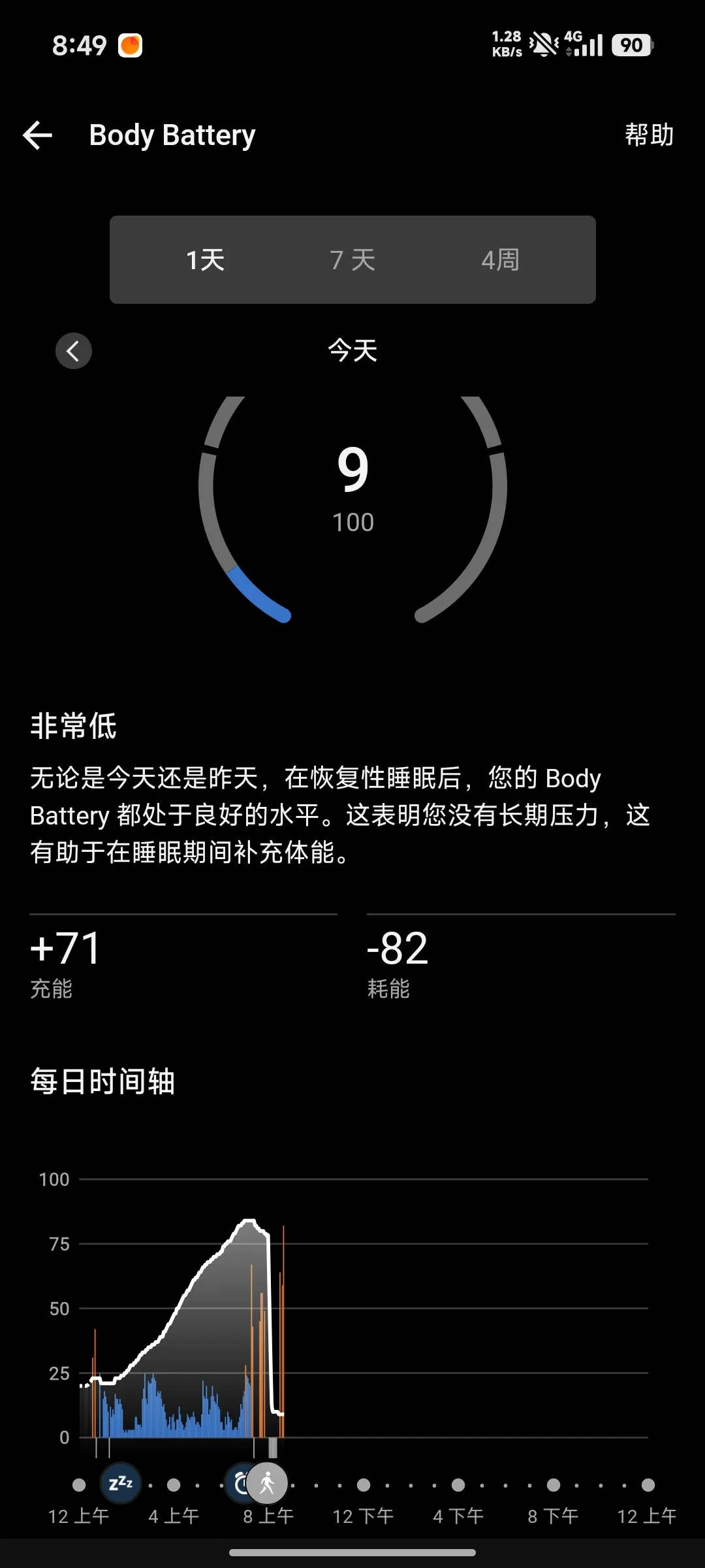 佳明13篇掉电帖、500多条评论对完:官方电池用量小工具刚上线,三种掉电的锅我给你分清