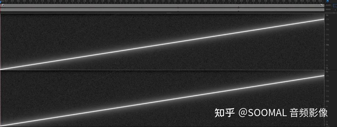抓轨入库、外挂4T盘、扫描时长:艾索洛车主撞上的