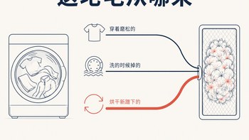 烘干机收出一大团毛，是在护衣还是磨衣？
