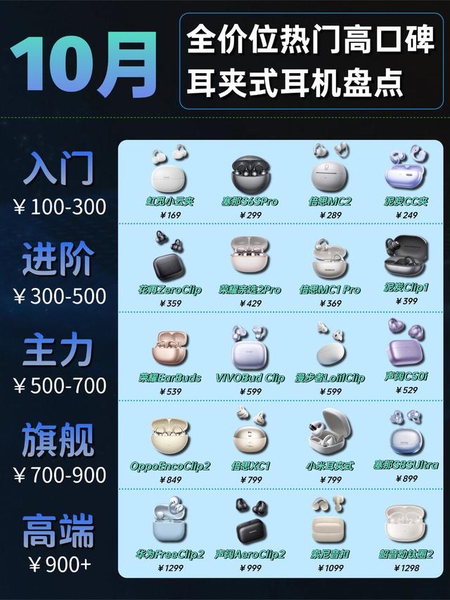 全价位耳夹式耳机大盘点｜从入门到高端一次性整理好✨