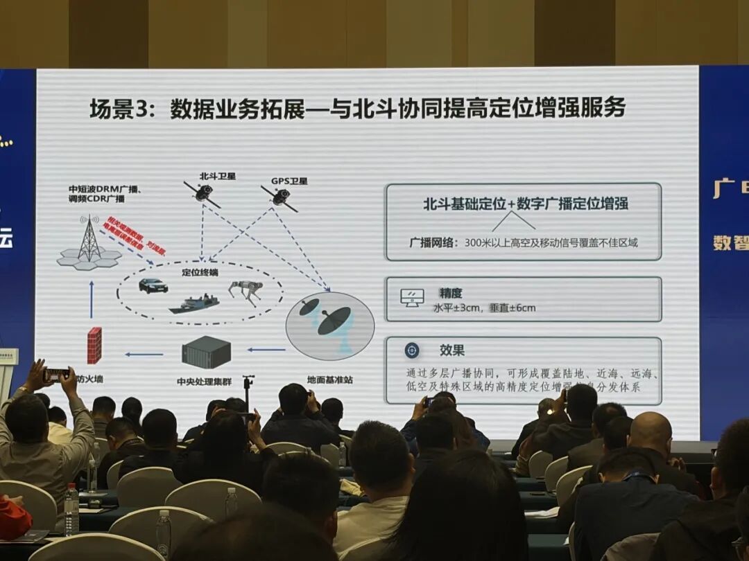 你收音机里的中国之声,正在悄悄数字化:对完国内短波的
