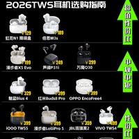 TWS耳机性价比梯队盘点｜学生党挑入耳耳机看这篇🎧