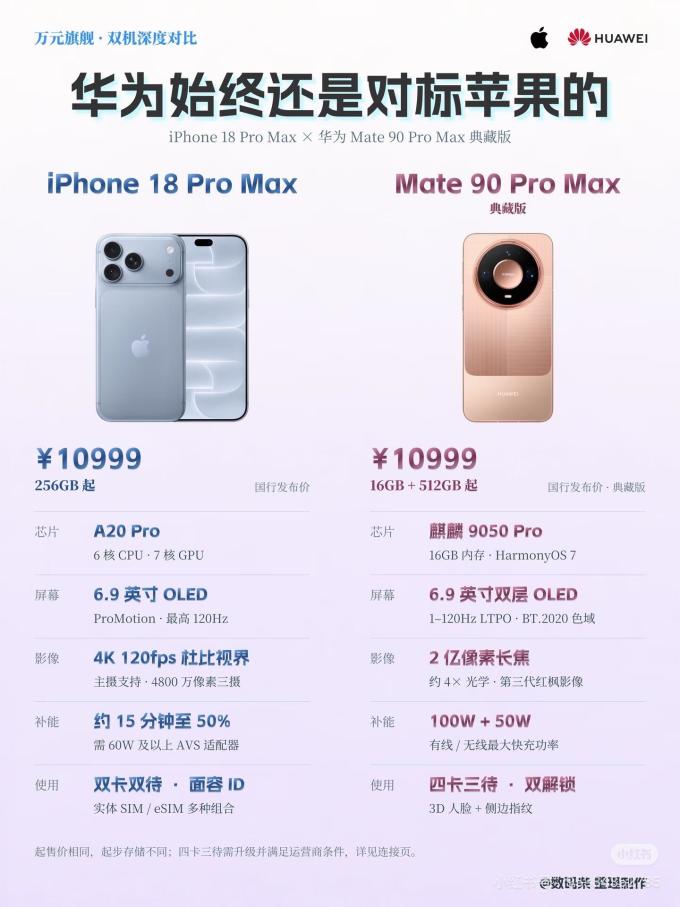 华为手机