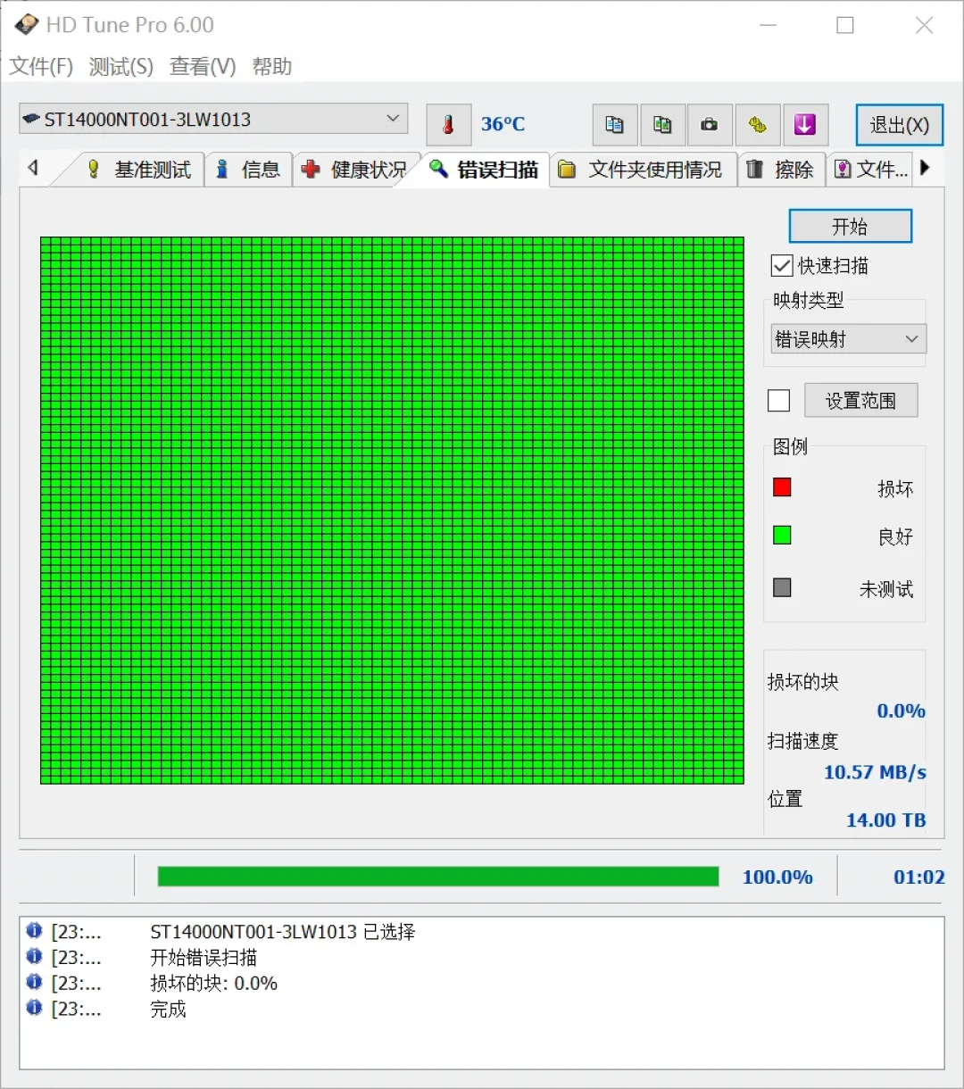 硬盘成了「理财产品」的这年,双11也救不了你:NAS扩容只剩三条路,选哪条看你存什么