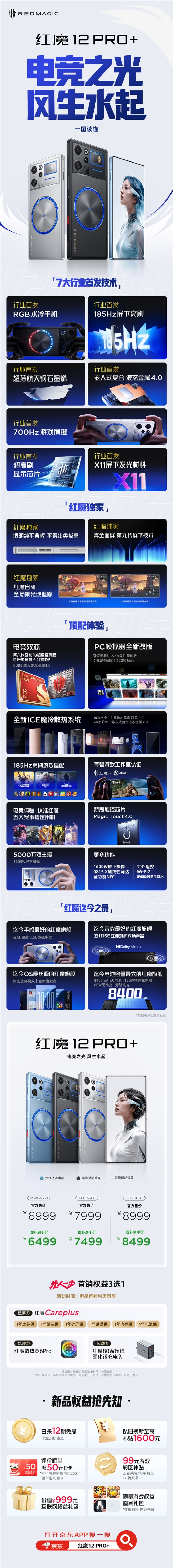一图读懂红魔12 Pro+：6999元起 安卓唯一真全面屏旗舰