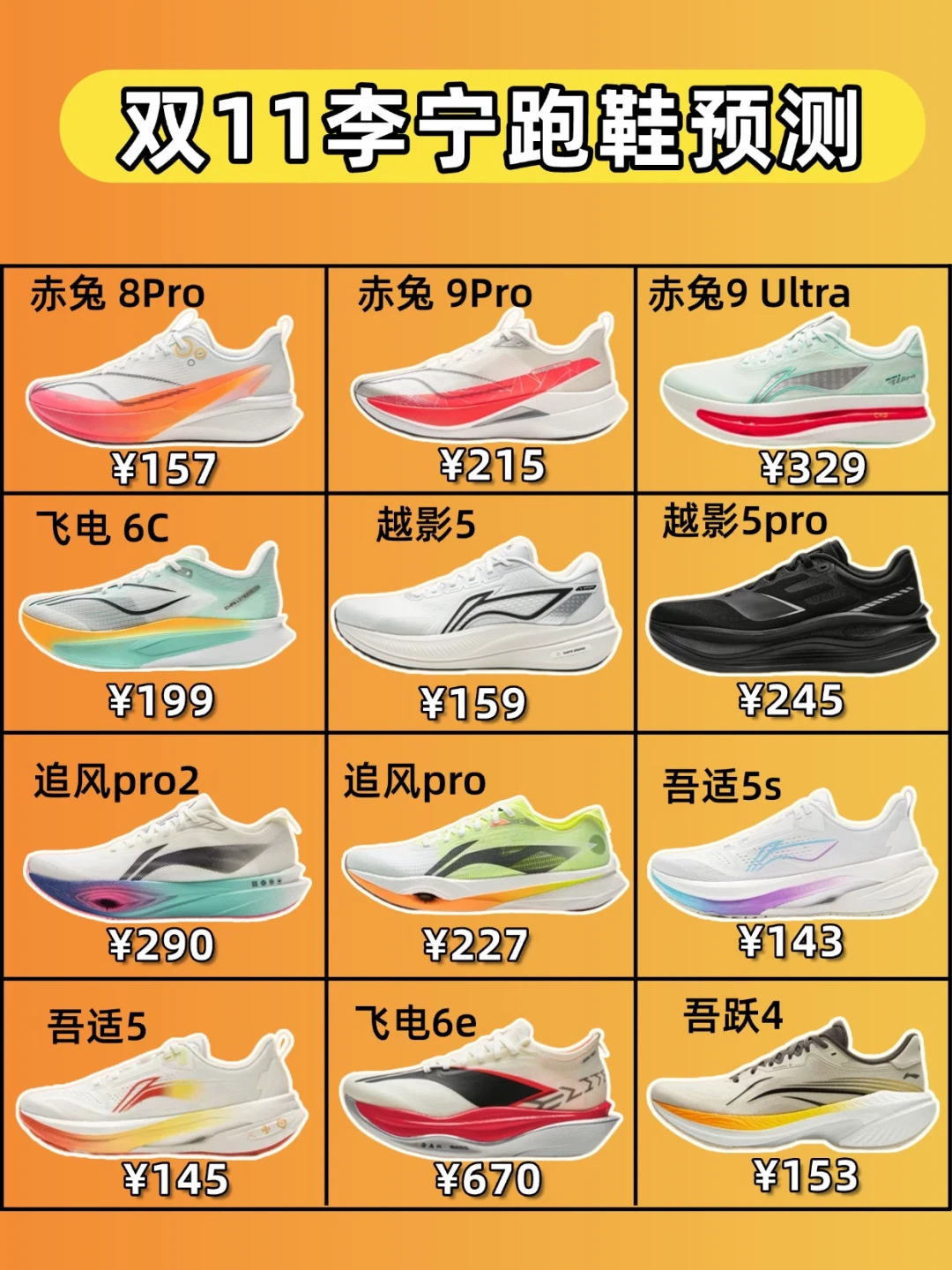 双11球鞋今晚开抢:猫爪260、赤兔9Pro215的预测价能信吗——先付定金还是等20号,按尺码和钱包分档