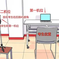 中信银行笔试明晚开考：登录就算没答也算考，防翻车清单就查这5项