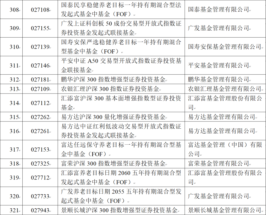 今年还剩77天,中介催你