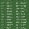 保洁阿姨偷着告诉我的全屋清洁小技巧