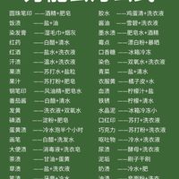 保洁阿姨偷着告诉我的全屋清洁小技巧