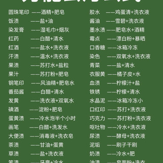 保洁阿姨偷着告诉我的全屋清洁小技巧