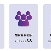 双十一进入AI外包时代：电商运营成本究竟能降多少？