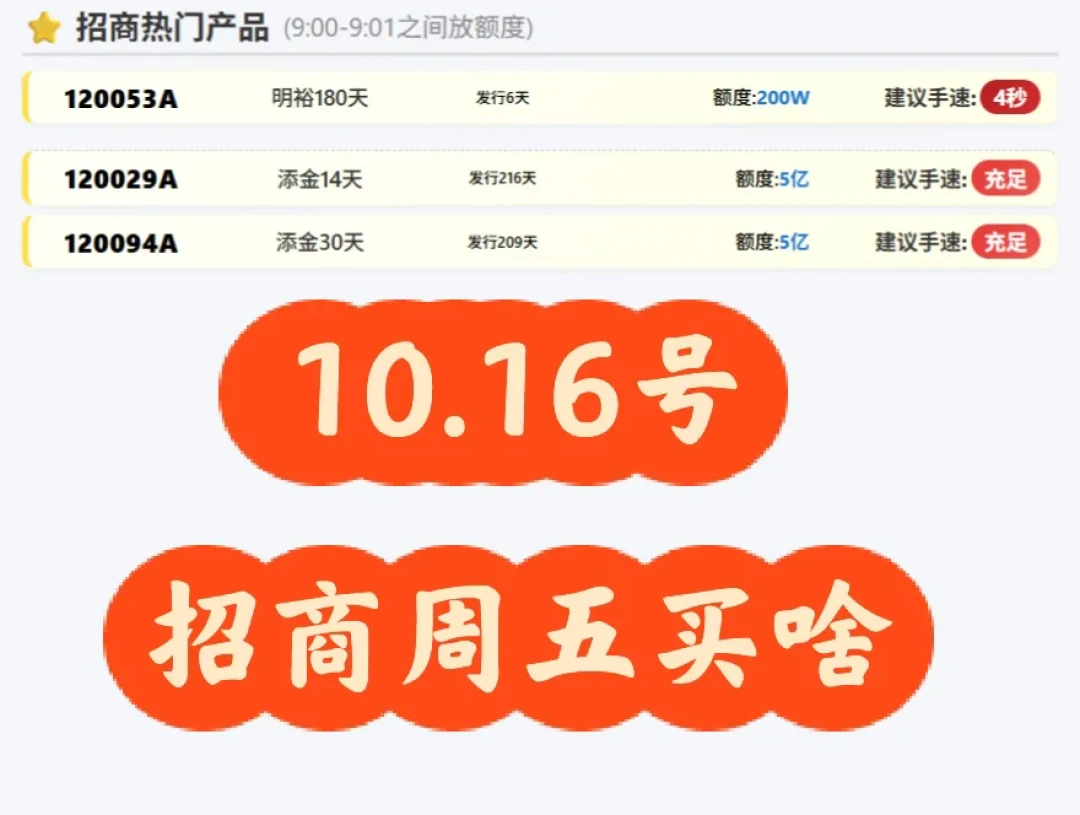 买的2.8%，兑的1.76%：四季度理财重新定价，家里稳健钱先算清这三笔账