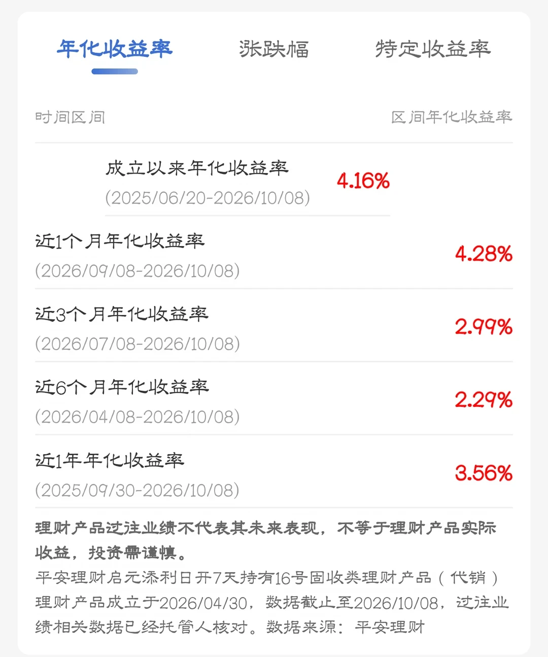 买的2.8%，兑的1.76%：四季度理财重新定价，家里稳健钱先算清这三笔账
