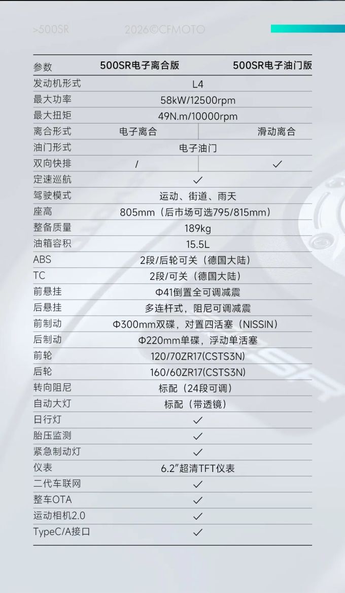 摩托车整车