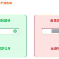 脾胃虚弱怎么补都白搭？最怕的6个习惯，第3个你天天都在做！