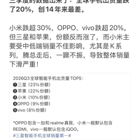 三季度手机出货量看完：寒气真的来了，国产集体承压