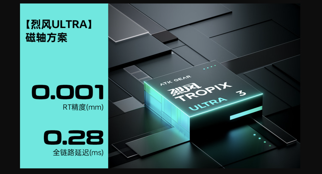 双11还没开抢,磁轴键盘先打起来了:CHERRY发16K、罗技发8K,但这把键盘的钱要按