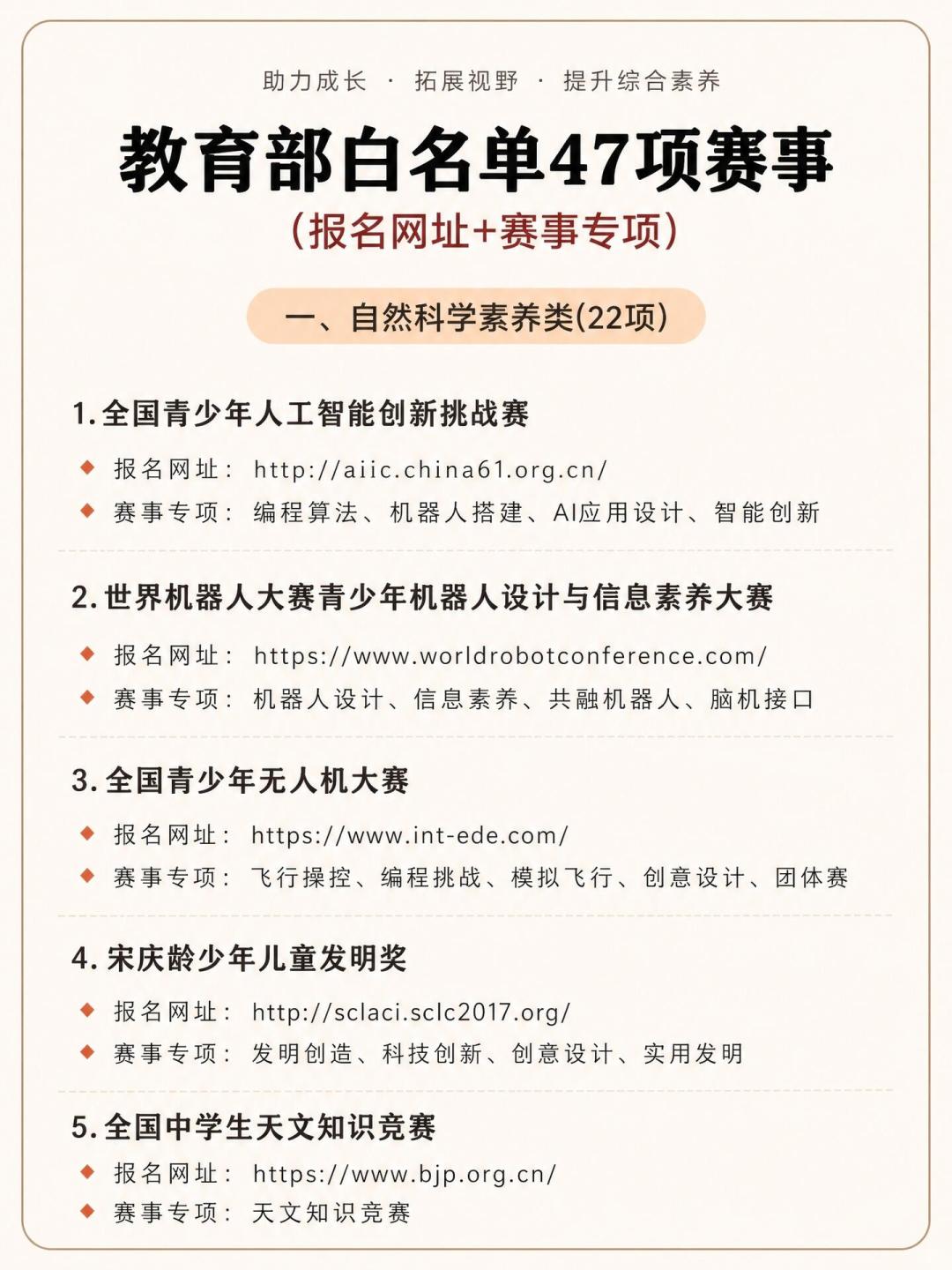 “获奖率100%”的赛事先别急!花30秒查下这份名单