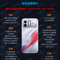 荣耀WIN RT2:行业最大电池 相机变2亿