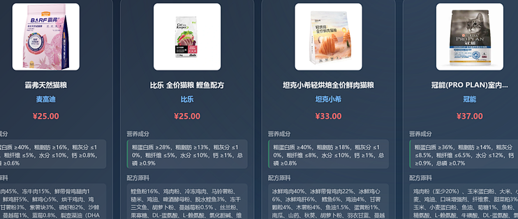 选猫粮毫无头绪？猫粮品牌对比评测：六款热门主粮深度横评