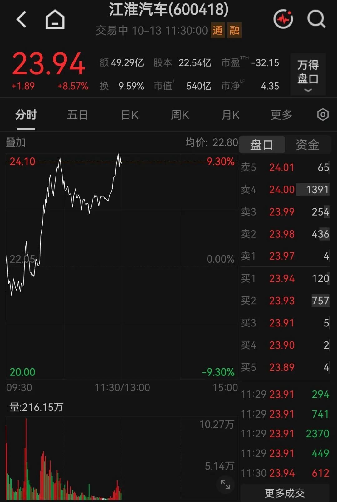 尊界的3000N「合格」报告查出来是真的:但样品谁挑的、力怎么加的,还没交代