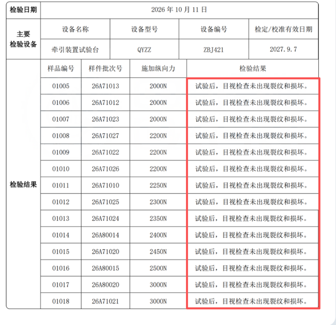 尊界的3000N「合格」报告查出来是真的:但样品谁挑的、力怎么加的,还没交代