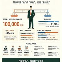 年收入10万是什么水平？别再被网上收入洗脑了
