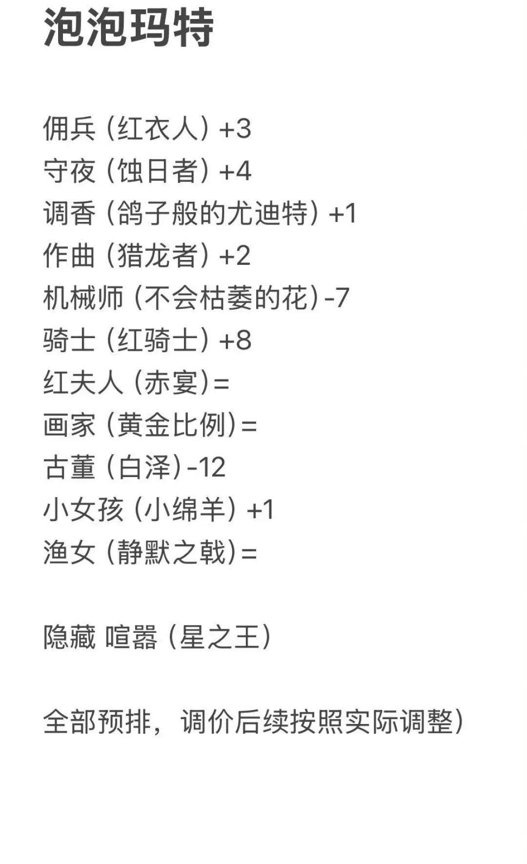 失联578天终于复活,第五人格泡泡玛特手办该不该急着拼团
