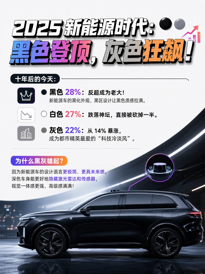 新能源车