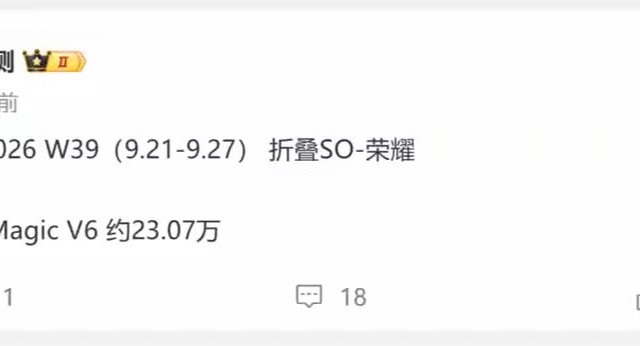 荣耀Magic V6卖了28周，累计23.07万台，每周约8200台