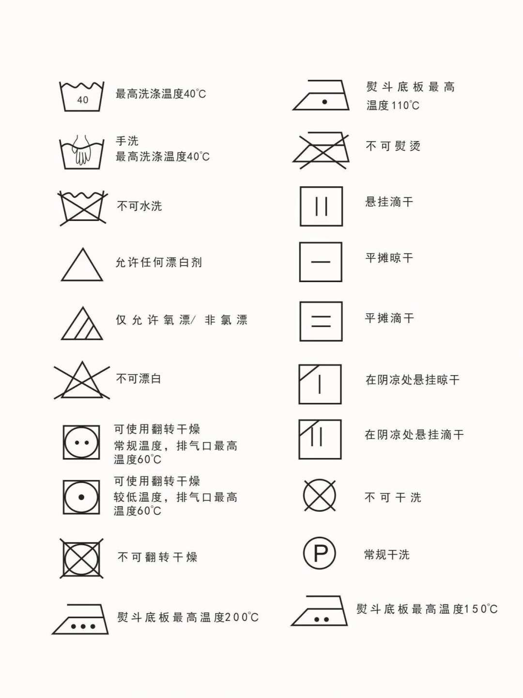 衣服溅到火锅油?干涂洗洁精