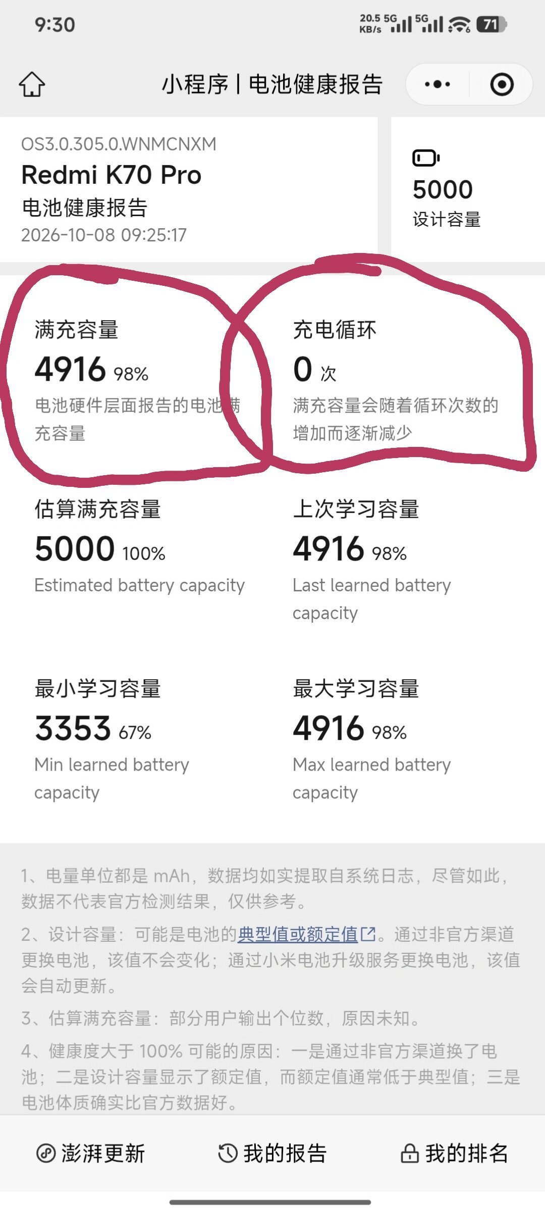 新机集体涨了一千块,你手里那台旧手机,几百块就能救回来
