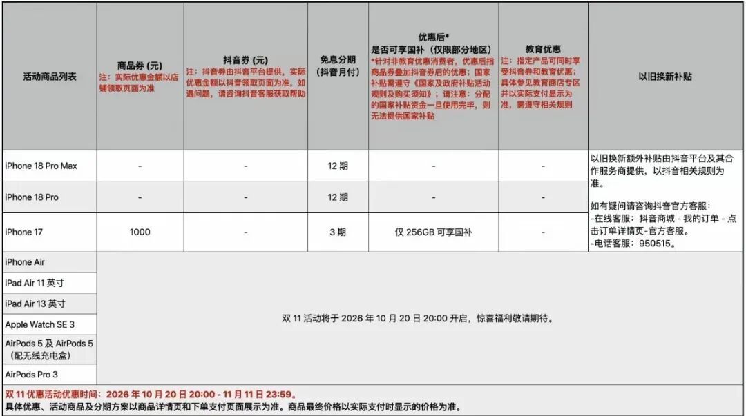 全市场都在涨价，苹果却在双十一把 iPhone 17 砍到了发售价以下