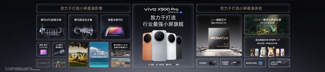 X500 Pro「直降1300」先别急着叫好,大头不是 vivo 出的钱