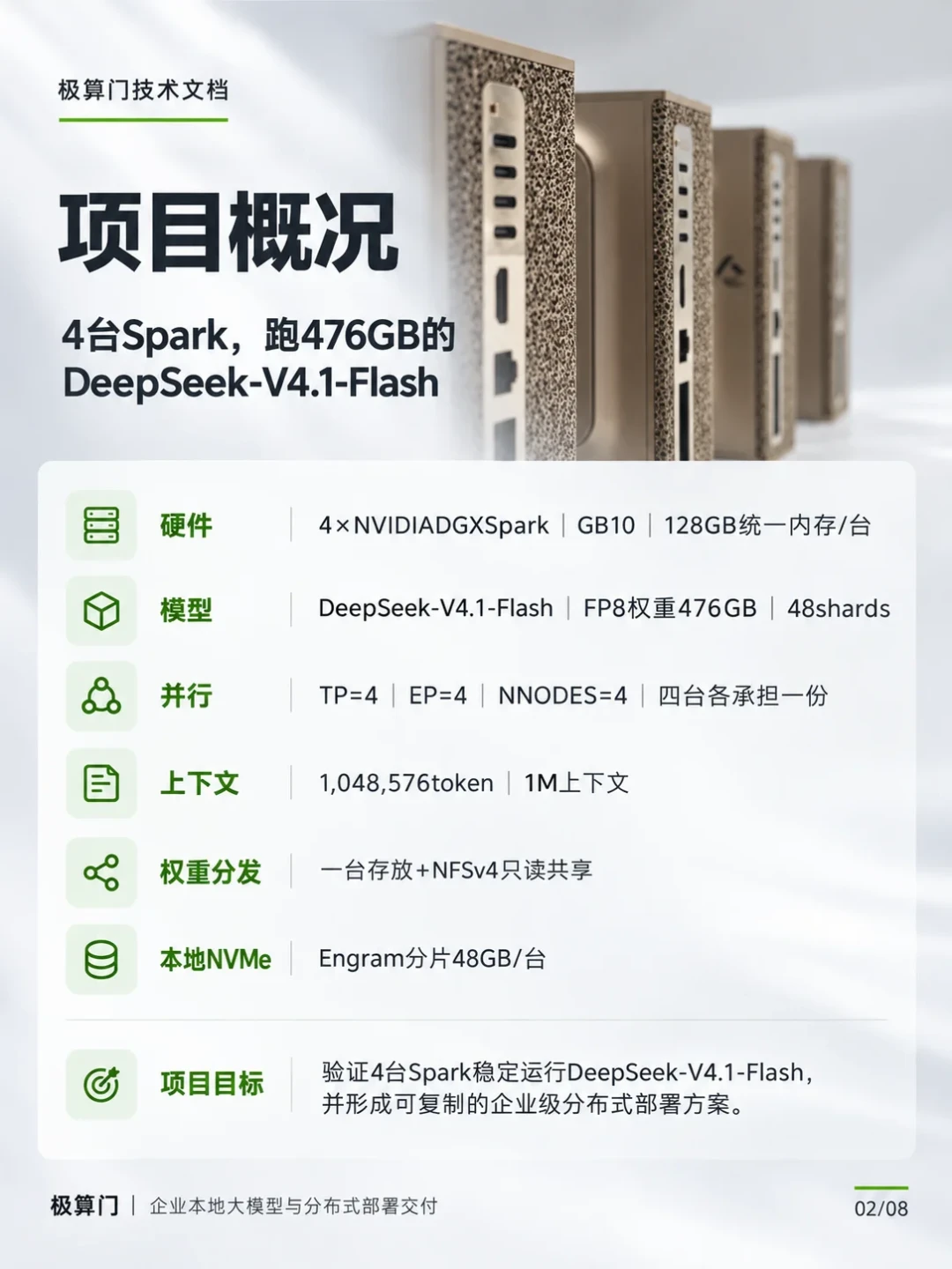 『崩了4小时52分』和『413.76GB』都是真的:DeepSeek宕机这天,我把18次异常记录、退7天赠金和社区六档备胎摆进同一张表——混合用量党换胎前先对完冷启动、门票、降档这三本账