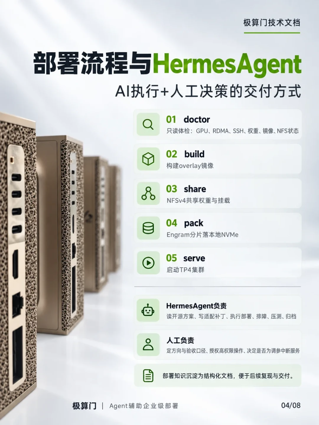 『崩了4小时52分』和『413.76GB』都是真的:DeepSeek宕机这天,我把18次异常记录、退7天赠金和社区六档备胎摆进同一张表——混合用量党换胎前先对完冷启动、门票、降档这三本账
