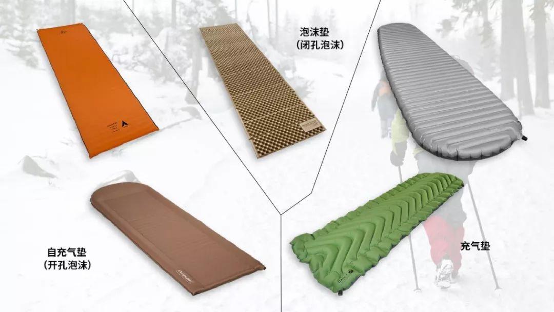 睡袋标-10℃照样冻醒:双11买防潮垫,先搞懂R值再付定金