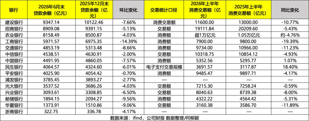 浦发百夫长收费标准10月22日生效:等黑金,还是先上Safari?