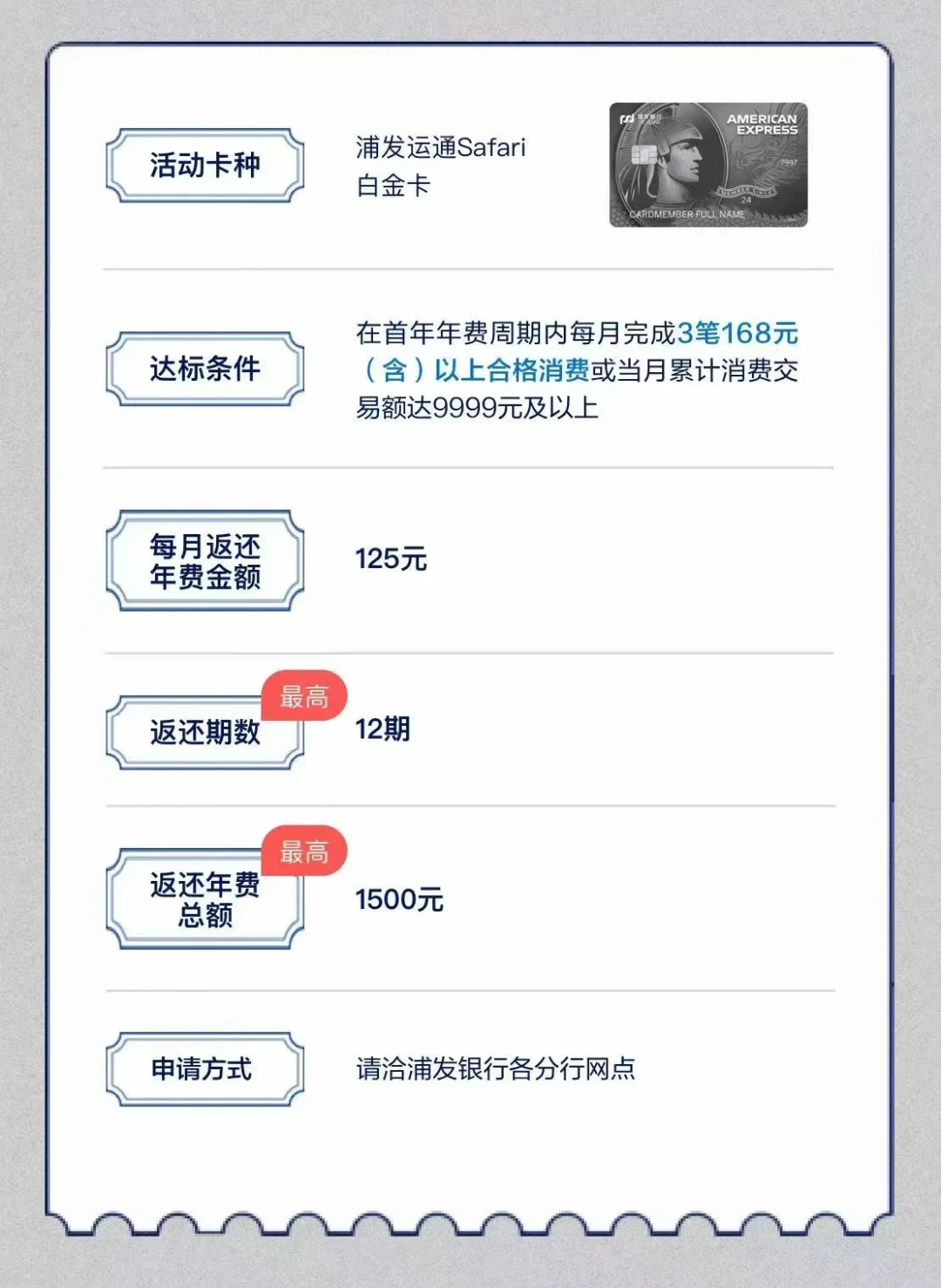 浦发百夫长收费标准10月22日生效:等黑金,还是先上Safari?