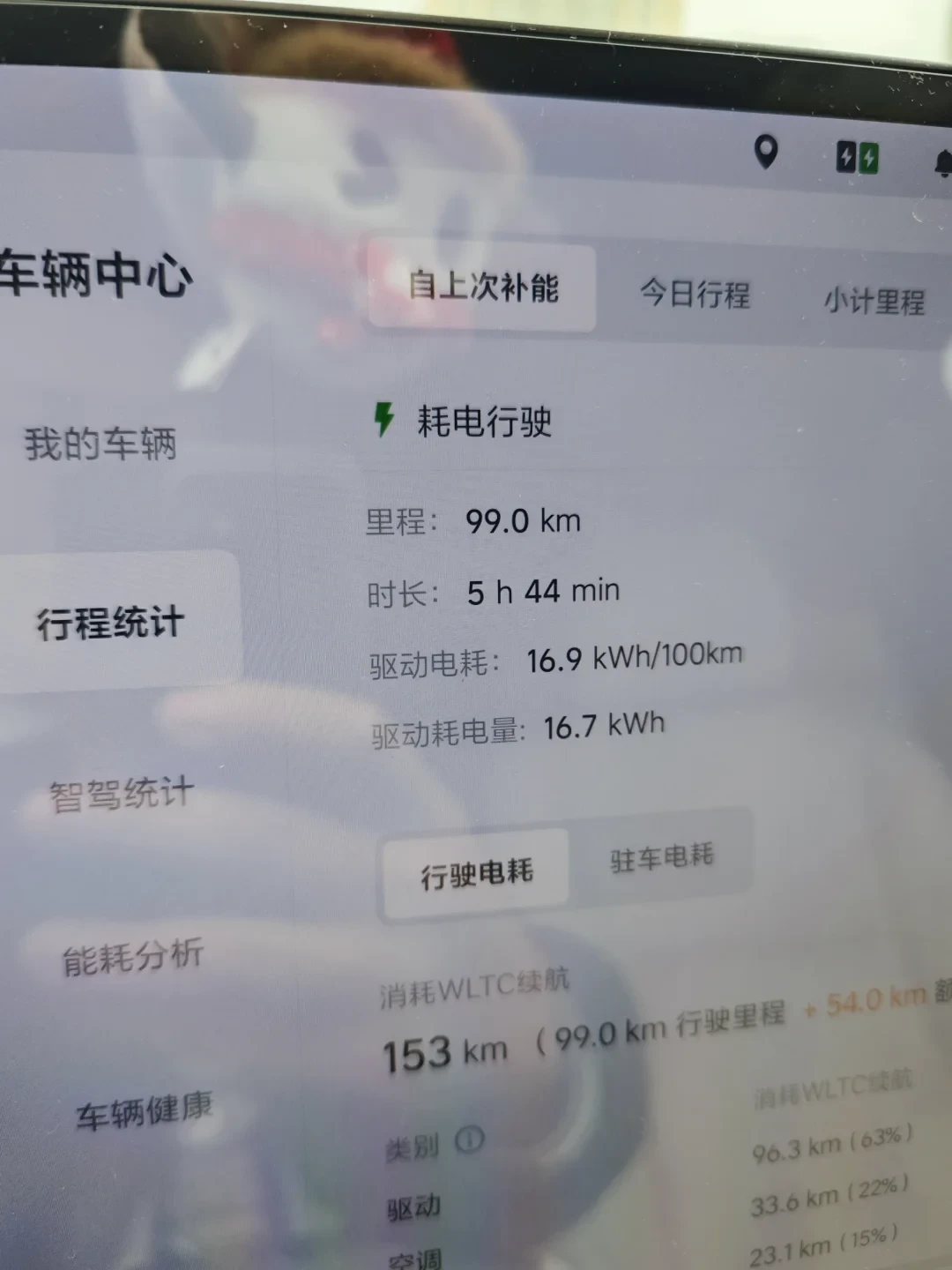 「-7℃开暖风掉39%、关暖风只掉12%」撞上「冬测第一名也只有53.9%」:北方新能源通勤党,头波寒潮前把口径、温度、暖风这三本账对完