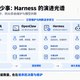 「40个装了16个从没被打开」撞上「Skill清单已被收藏2.5万次」：装机党，再装下一批skill前先把触发、重叠、盘点这三本账对完