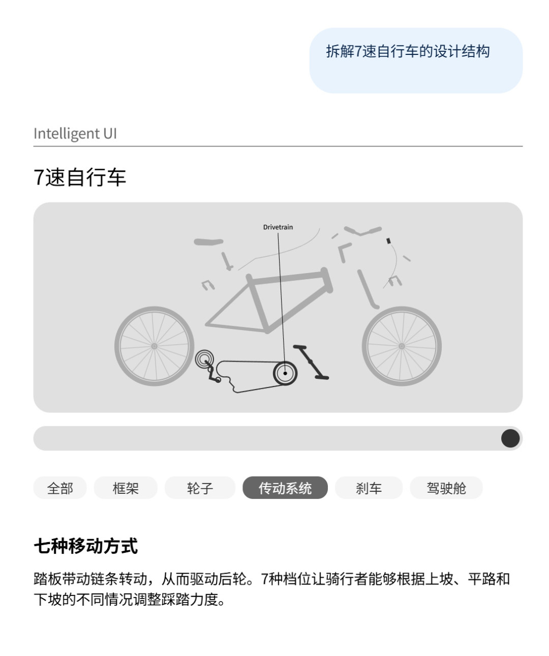 12亿人免费用上GPT-6：回答当场“长出界面”，掏钱订阅的先等等