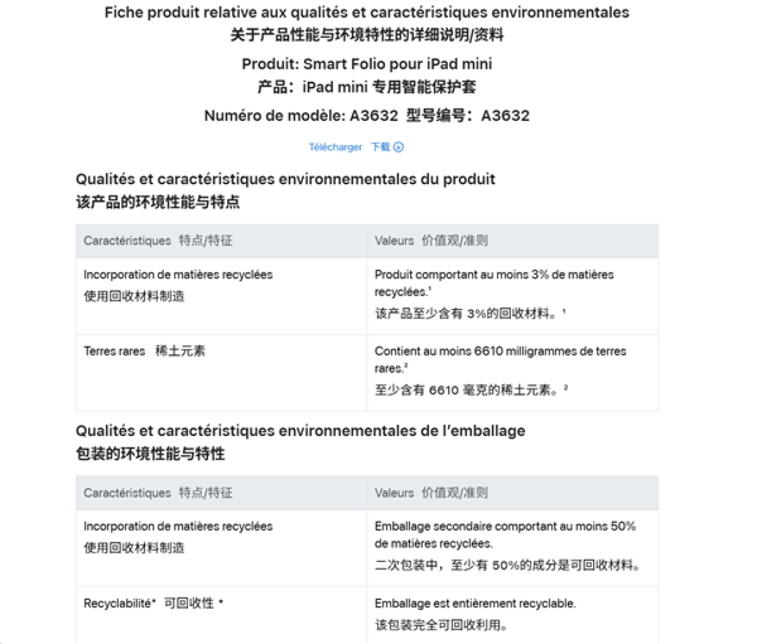 时隔多年终于要改！iPad mini 8新款保护套提前曝光